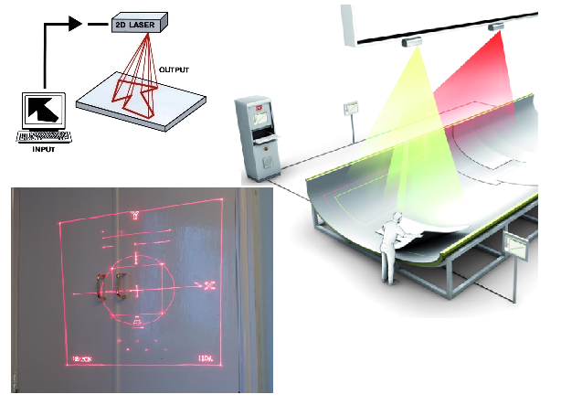 Indoor Geomagnetic field-based SLAM