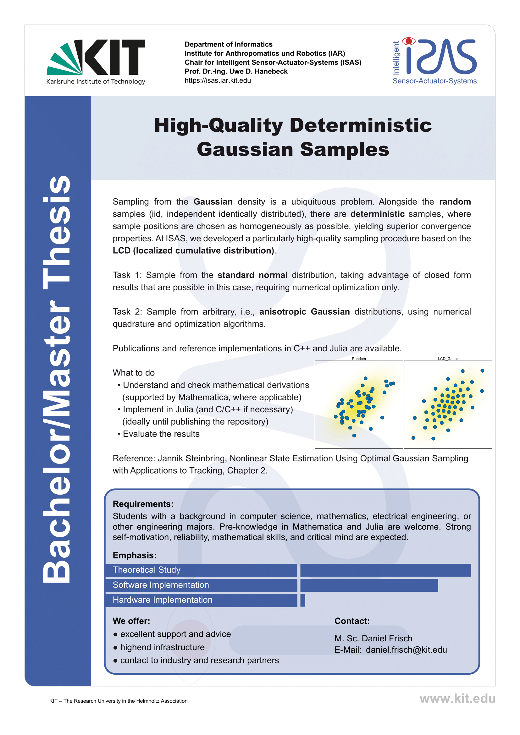 High-Quality Deterministic Gaussian Samples